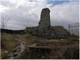 Castle Stari grad Kamnik